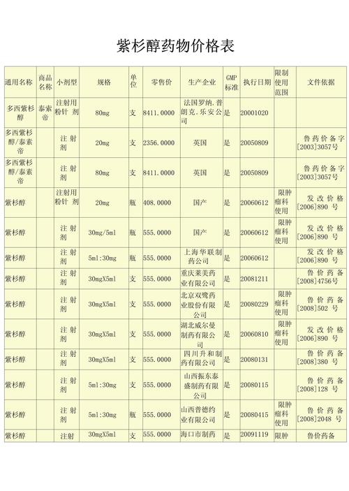 梵昌印度药品直购网选购指南：从价格到品质的全方位解析