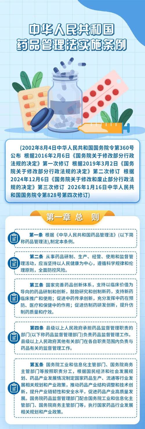 梵昌印度药品代购合法吗现在？小白必知道的法律边界