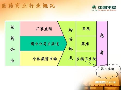 梵昌印度希爱力购买渠道在哪？小白必看的正规获取指南