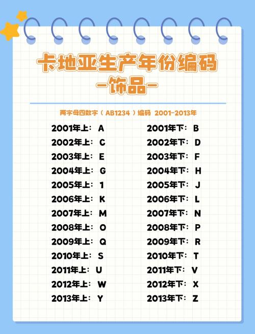 梵昌印度药代购群怎么加入：小白必看的避坑指南